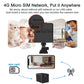 CUGUU OKAM Mini 4G Camera - ElectronAge