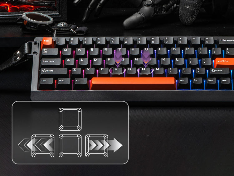 EPOMAKER HE68 Lite Keyboard - ElectronAge