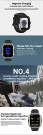 Blackview W80 PRO Smart Watch - ElectronAge