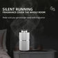 BreezeMist Aromatherapy Car Diffuser - ElectronAge