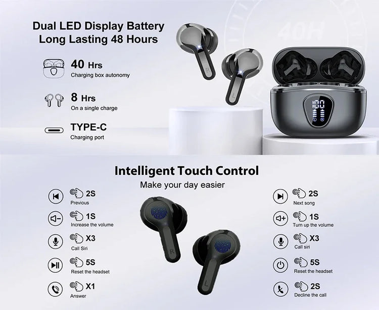 UYUXIO Wireless Earbuds HiFi Stereo Headphones - ElectronAge