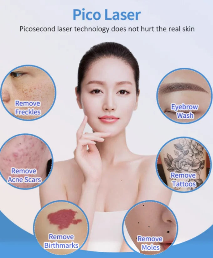 All-in-OneBeauty Device for Permanent Hair Removal & Pigment Treatment - ElectronAge