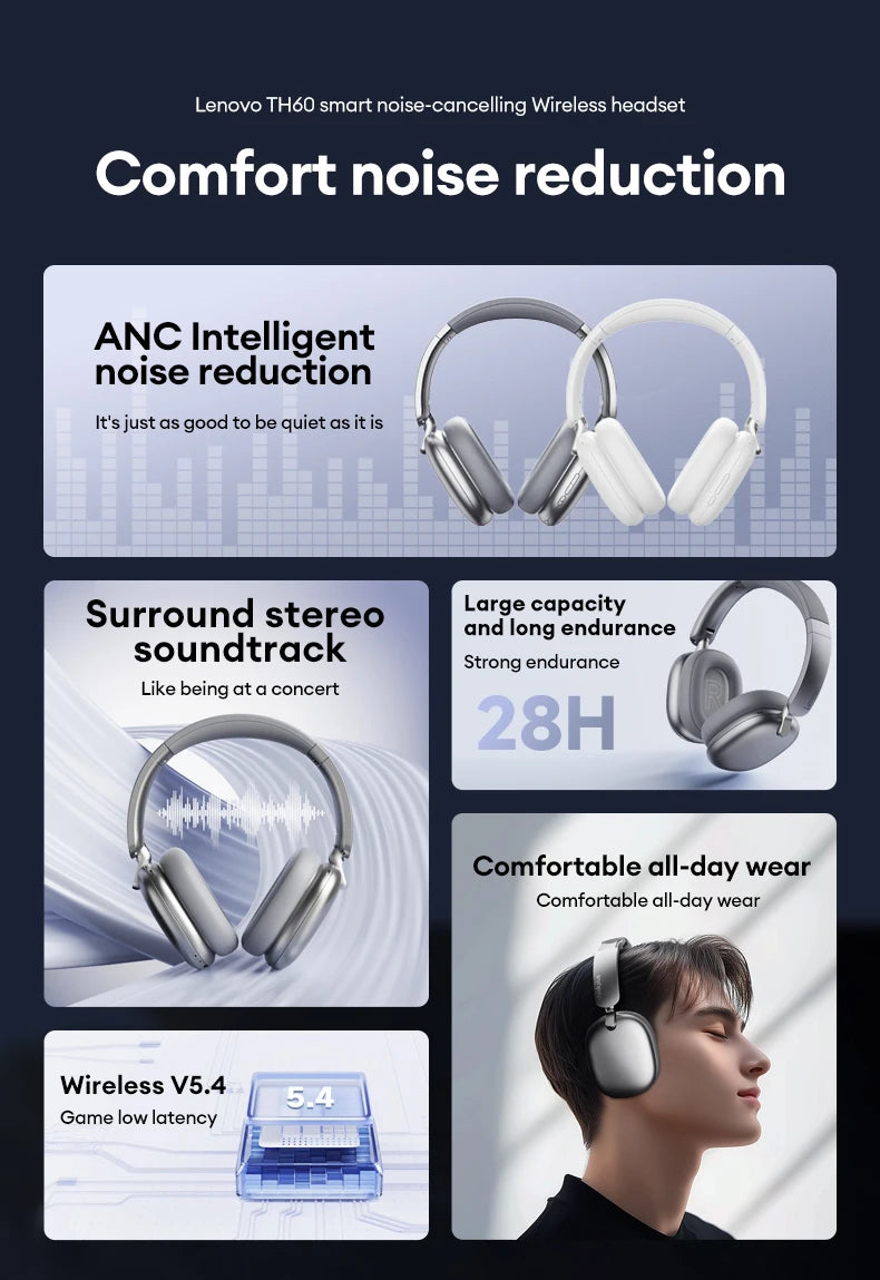 Lenovo TH60 Gaming Wireless Headphone - ElectronAge