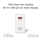 120W Gan USB Super Fast Chargering Type C EU/US/UK Plug Power Adapter For iPhone iPad Huawei Samsung Realme Oppo Xiaomi New