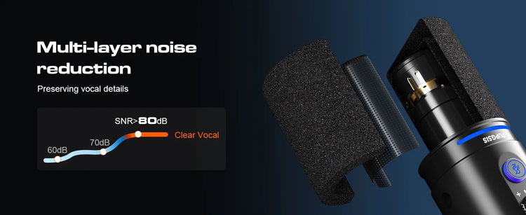 ORTIZAN Podcast Dynamic Microphone, XLR/USB Recording PC - ElectronAge