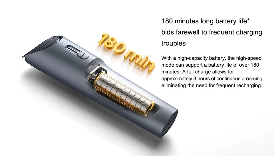 Xiaomi MIJIA Hair Clipper 2 Cutting Machine Trimmer - ElectronAge