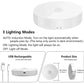 2~6 Pack Motion Sensor LED Night Light