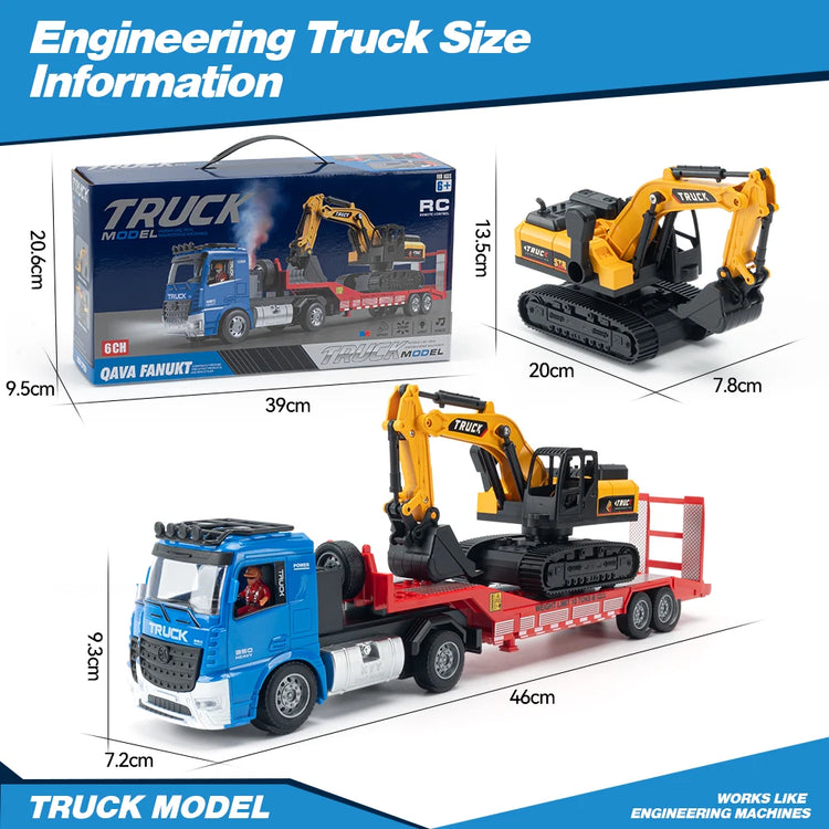 ZWN Remote Control Flatbed Truck Rc Car - ElectronAge
