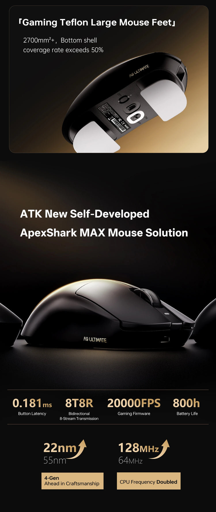 ATK A9 Air Ultimate Wireless Gaming Mouse - ElectronAge