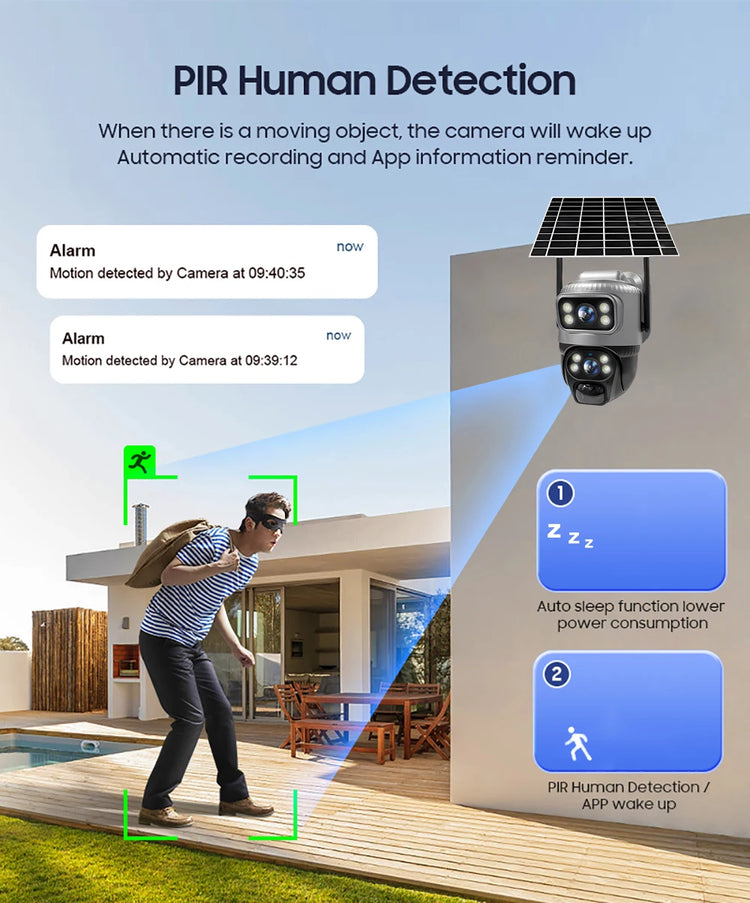 V380 Dual Lens 4G Camera - ElectronAge