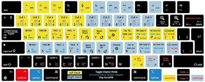 Shortcut Keyboard Cover EU For MacBookAir13”15”Pro14”16”2026-2021M5 M4 M3 M2 M1 Neo 13" A3404 A3114 A2442 A2779 A2991 A2681