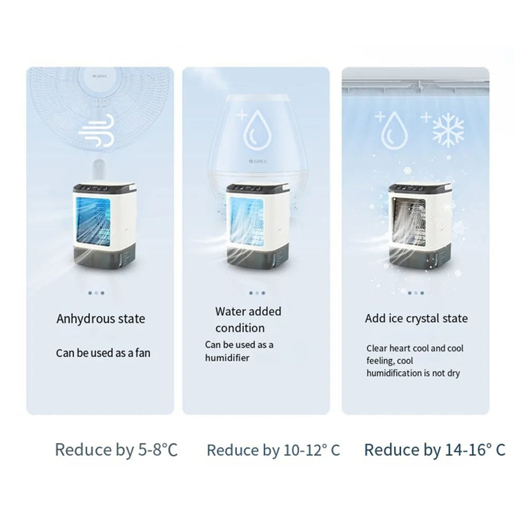 USB Portable Air Conditioner Fan Mini 3 Gears Home Desktop Cooling Fan LED Night Lamp Air Cooler for Room Office Camping 선풍기 - ElectronAge