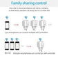 Tuya WiFi/Zigbee Smart Plug EU Socket 16A/20A Power Monitor Timer Remote Voice Control Works with Alexa Google Home Smart Life