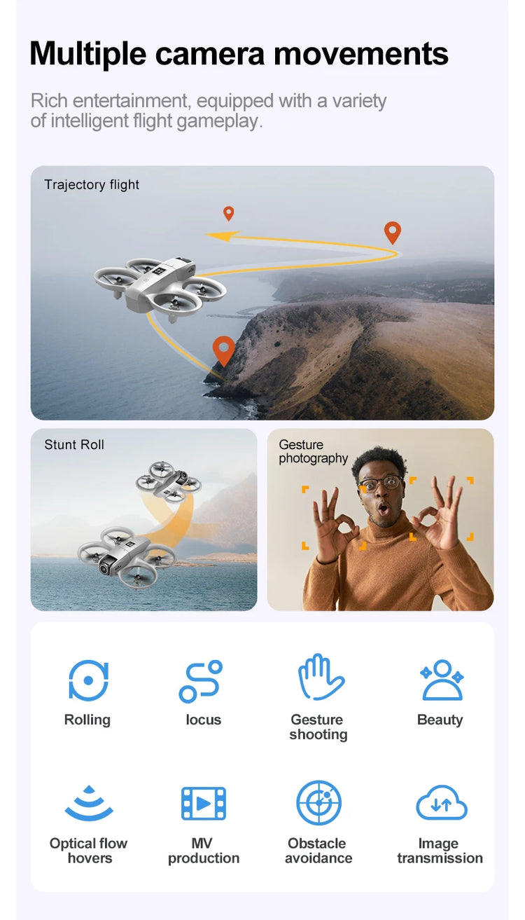 2025 Best-Selling GT3 Drone with HD Dual Camera - ElectronAge