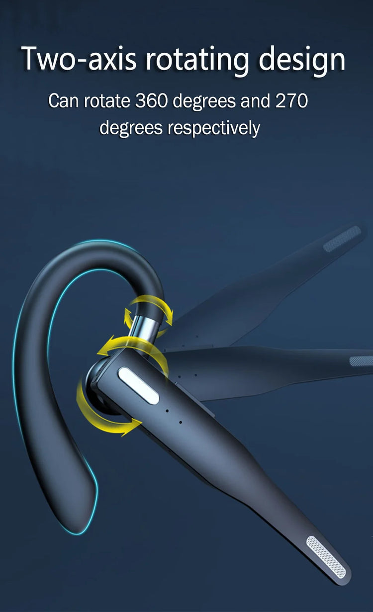 EARDECO Wireless Headphones - ElectronAge