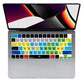 Shortcut Keyboard Cover EU For MacBookAir13”15”Pro14”16”2026-2021M5 M4 M3 M2 M1 Neo 13" A3404 A3114 A2442 A2779 A2991 A2681