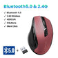 UGREEN Wireless Mouse Bluetooth5.0 Mouse Ergonomic 4000DPI - ElectronAge