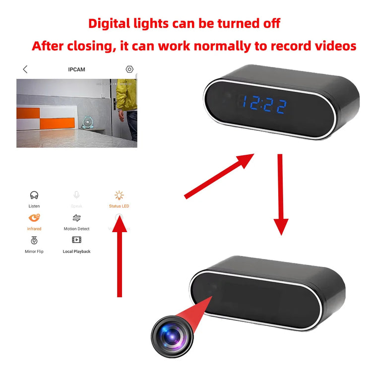 Improved 4KHD mini WiFi clock camera - ElectronAge