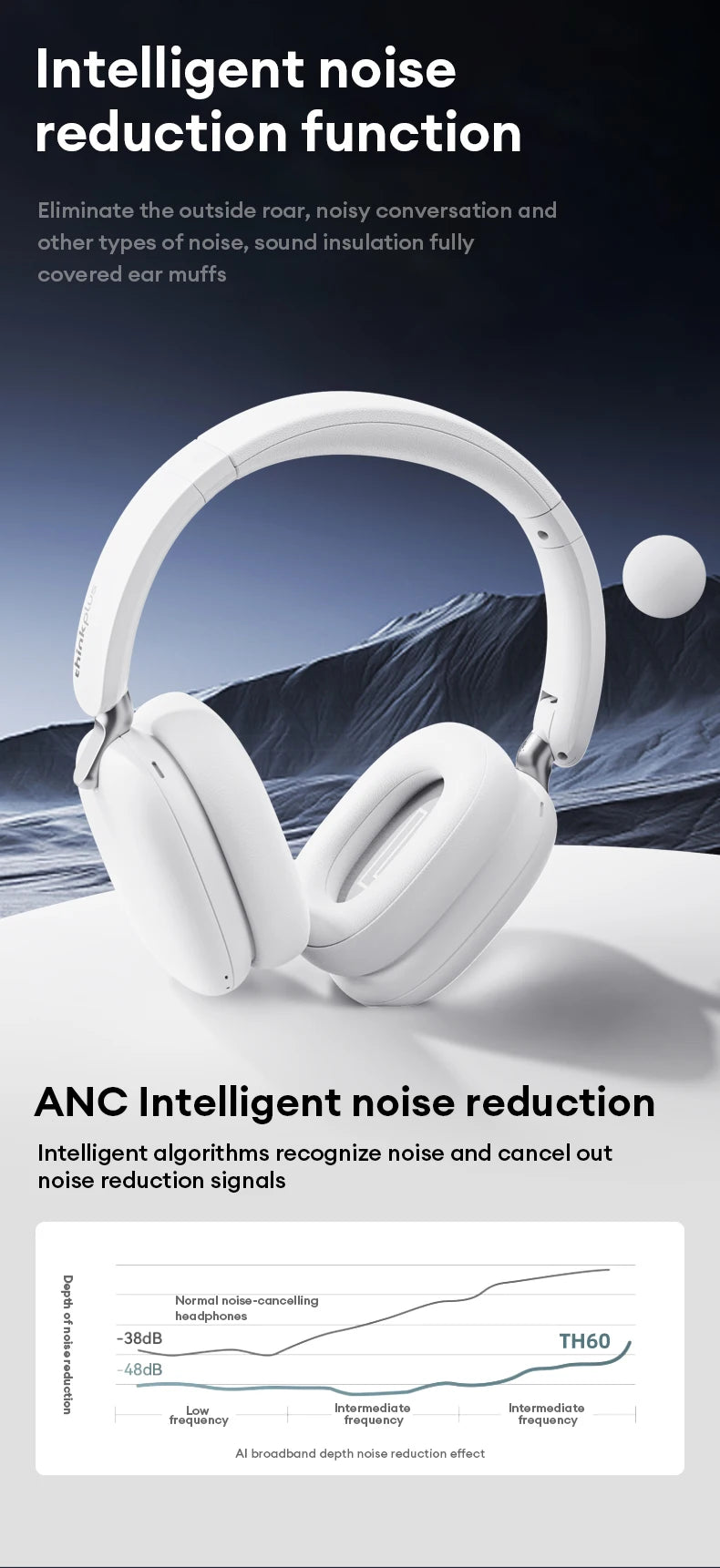 Lenovo TH60 Gaming Wireless Headphone - ElectronAge