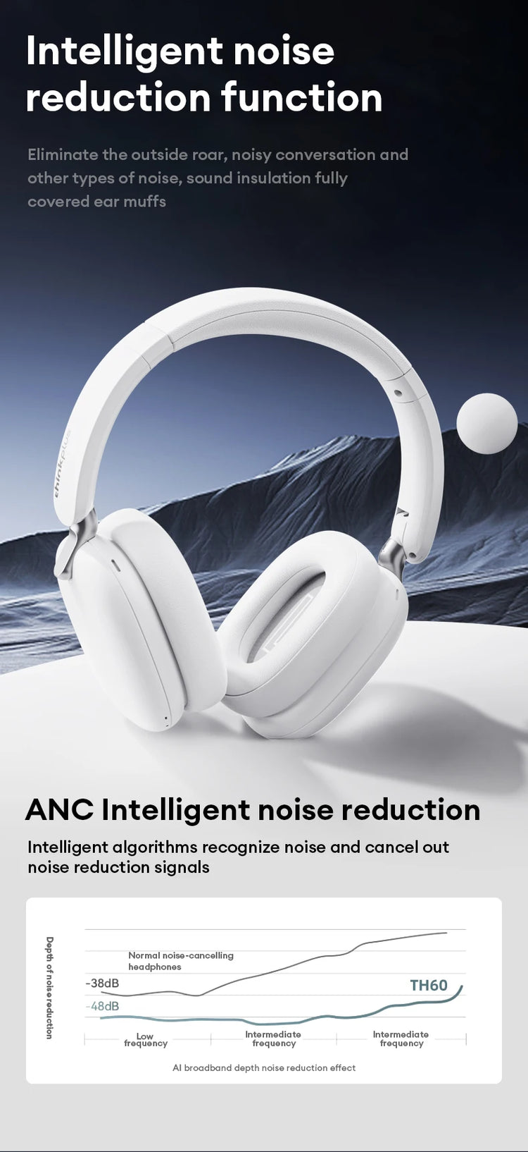 Lenovo TH60 Gaming Wireless Headphone - ElectronAge