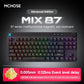 MCHOSE Mix 87 E-sports Mechanical Keyboard - ElectronAge