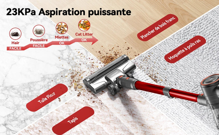 YISORA Corded Vacuum Cleaner, 600W 23KPa Stick Vacuum, Free-Stand 6 in 1 Handheld Vacuum Cleaner for Hard Floor Carpet - ElectronAge