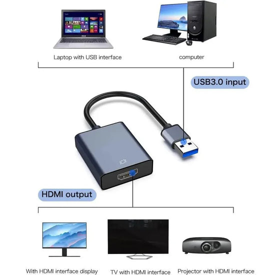 USB 30 to HDMI Adapter 1080P USB to HDMI Converter USB A to HDMI Cable 60Hz Audio Video Adapter for PC HDTV Laptop Projector