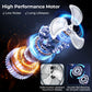 18" High Velocity Pedestal Fan