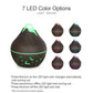 SereneScents USB Ultrasonic Cool Mist Sprayer