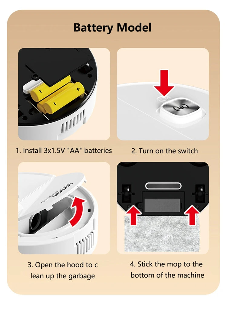 XMSJ Mini Vacuum Cleaner 3-in-1 Robot Vacuum Cleaner - ElectronAge