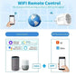 Tuya WiFi/Zigbee Smart Plug EU Socket 16A/20A Power Monitor Timer Remote Voice Control Works with Alexa Google Home Smart Life