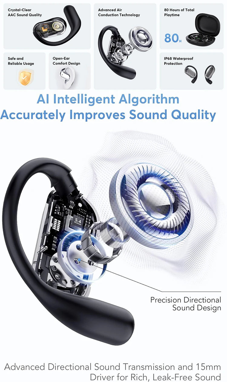 UYUXIO AI Translation Earbuds - ElectronAge