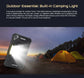 Android Tablet Cubot TAB KingKong Mini, 10200mAh Mega Battery 16GB(6+10),128GB, Camping Light, 8.68-inch Screen, 48MP Camera,GPS