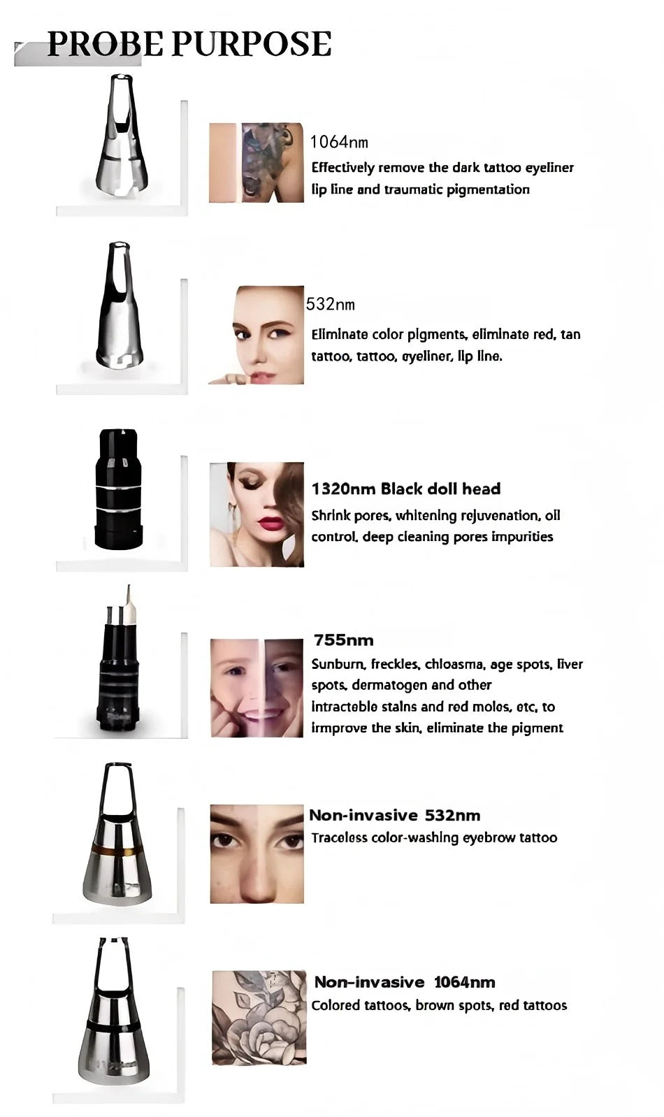 All-in-OneBeauty Device for Permanent Hair Removal & Pigment Treatment - ElectronAge
