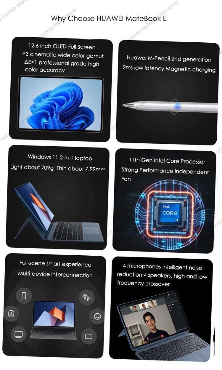2022 HUAWEI MateBook E Tablet Mini Pc - ElectronAge