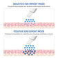 6 in 1 EMS Ultrasonic Skin Scrubber ION LED Photon Skin Lifting Massager Face Spatula Blackhead Remover Facial Deep Cleansing