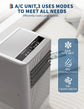 acekool Portable Air Conditioner - ElectronAge