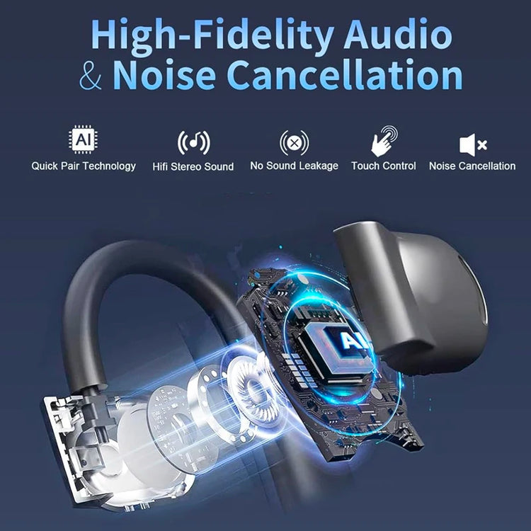 UYUXIO AI Translation Earbuds - ElectronAge