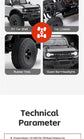 WLtoys Limited Time Offer WLtoys 184023 1/18 RC Off-Road Car - ElectronAge