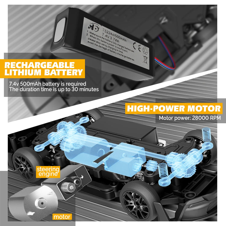 1:24 Scale 4WD RC Remote Control Racing Car - ElectronAge