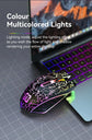 SilentRGB Pro Bluetooth 5.2 Mouse - ElectronAge