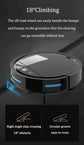 Robot Vacuum Cleaner Smart Remote Control - ElectronAge