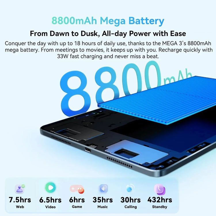 Blackview MEGA 3 Tablet 12GB 256GB - ElectronAge