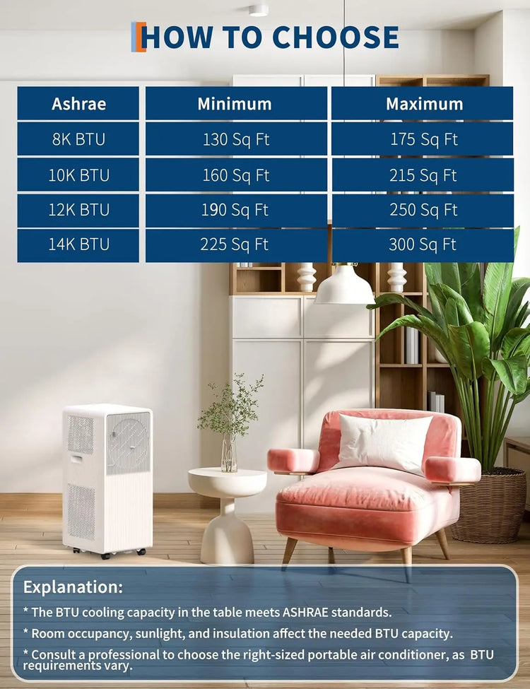 Acekool 3-in-1 Air Conditioner Portable AC - ElectronAge