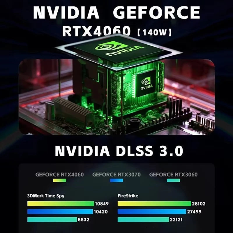 16 inch Intel Core i9-12900H NVIDIA Gaming Laptop - ElectronAge