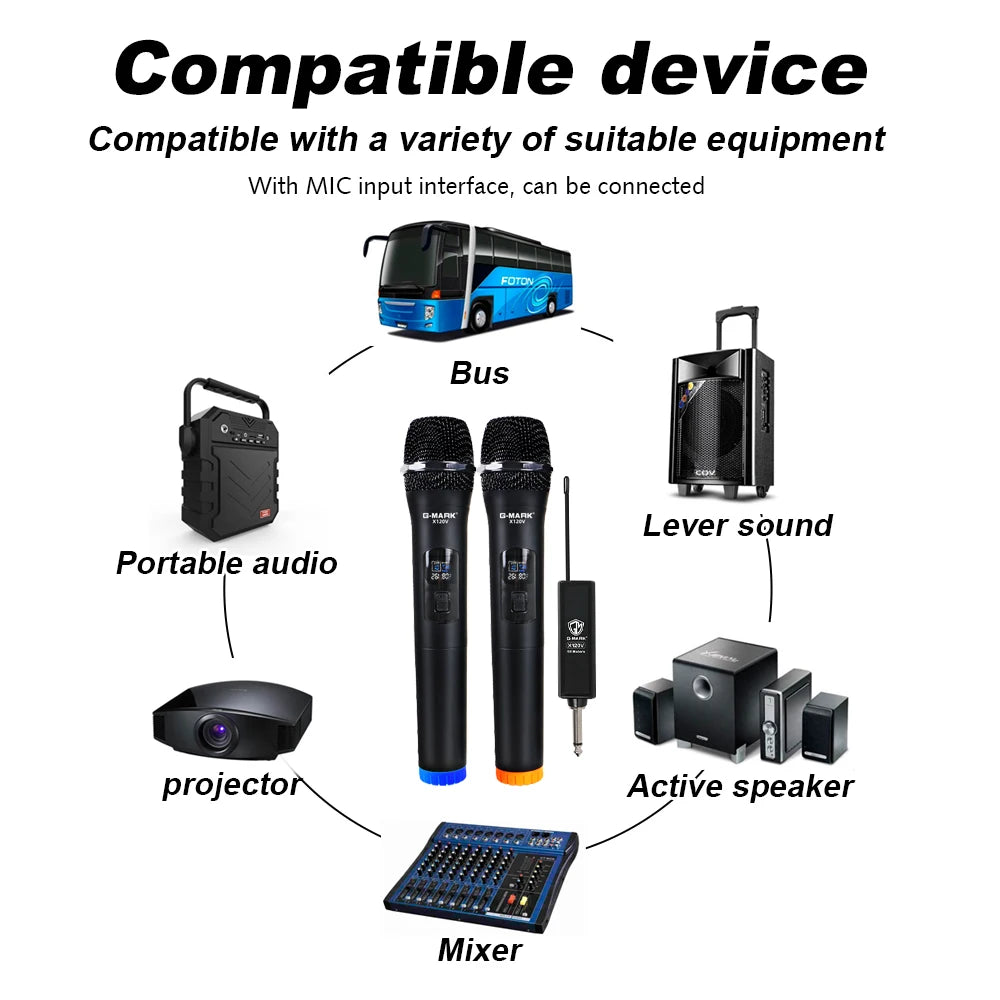 Wireless Microphone G-MARK X120V 2 - ElectronAge