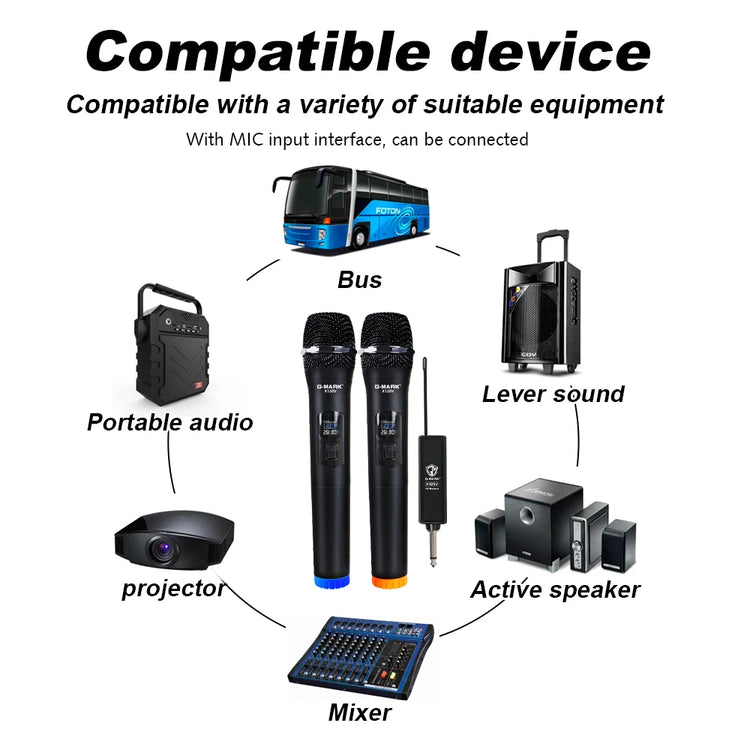 Wireless Microphone G-MARK X120V 2 - ElectronAge