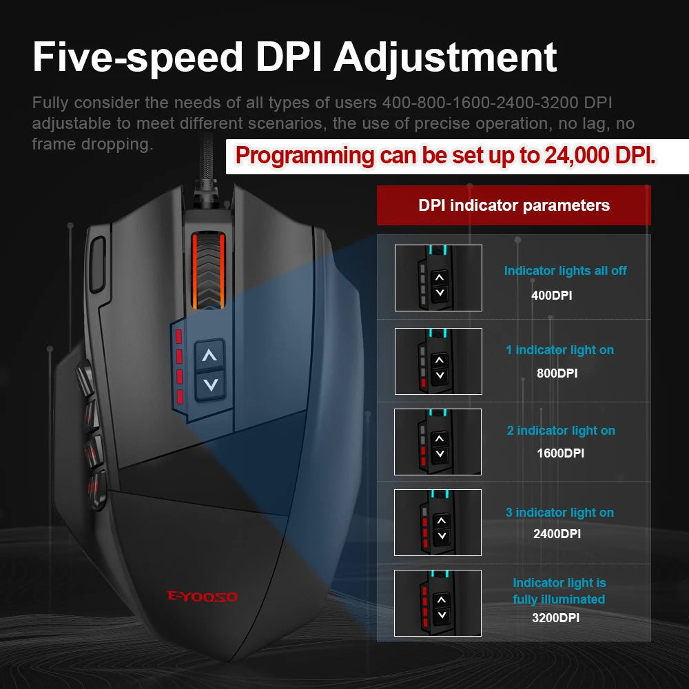 E-YOOSO X-39 USB Wired RGB Gaming Mouse - ElectronAge