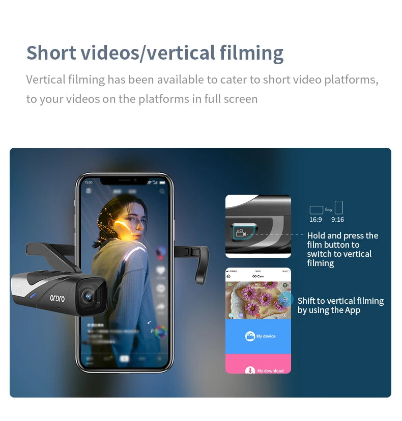 ORDRO EP8 4K 60FPS Head-Wearable Video Camera - ElectronAge