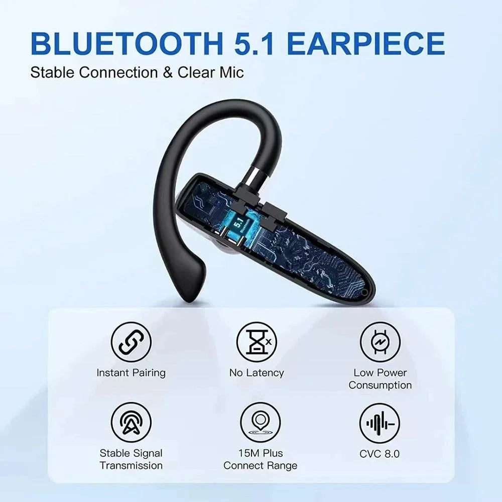 EARDECO Wireless Headphones Bluetooth Earphone - ElectronAge